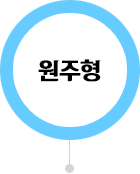 원주형