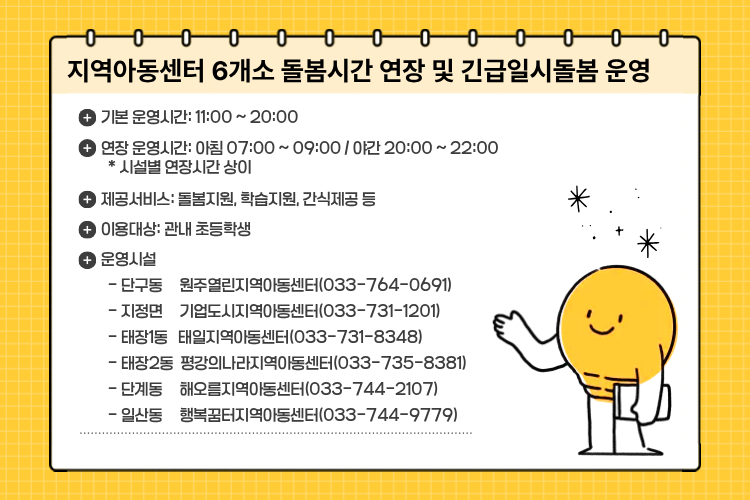 지역아동센터 6개소 돌봄시간연장 및 긴급일시돌봄 운영 기본운영시간: 11:00~20:00 연장운영시간: 아침 07:00~09:00 야간 20:00~22:00 제공서비스: 돌봄지원, 학습지원, 간식제공 등 이용대상: 관내 초등학생 운영시설 -단구동 원주열린지역아동센터(033-764-0691) -지정면 기업도시지역아동센터(033-731-1201) -태장1동 태일지역아동센터(033-731-8348) -태장2동 평강의나라지역아동센터(033-735-8381) -단계동 해오름꿈터지역아동센터(033-744-2107) - 일산동 행복꿈터지역아동센터(033-744-9779)